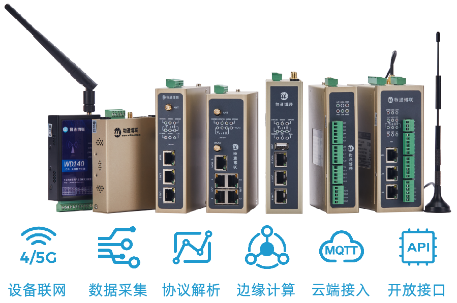工業(yè)智能網(wǎng)關(guān)(IOT Gateway)